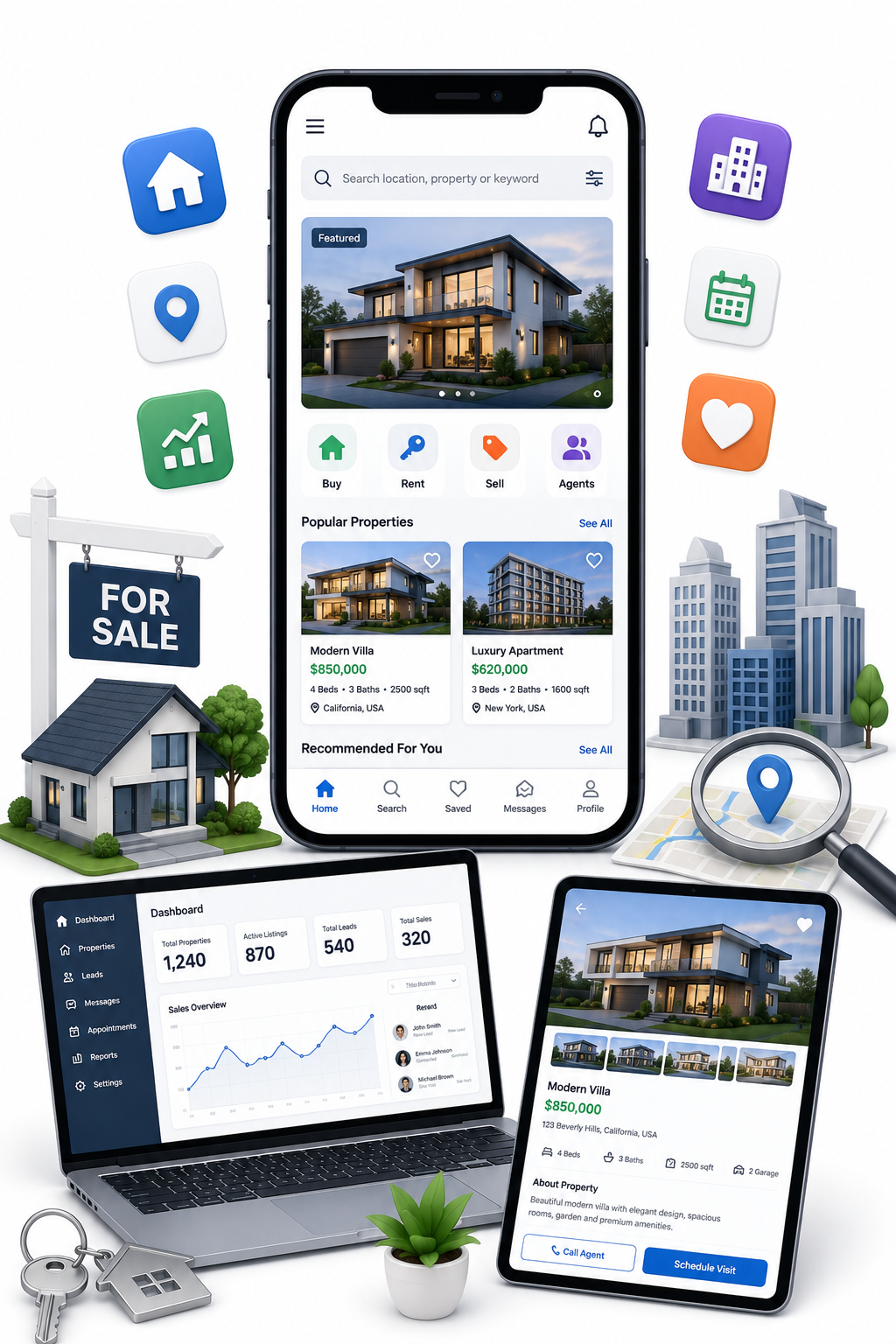 Real Estate