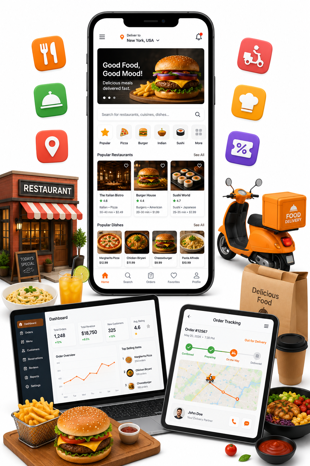 Food & Restaurant