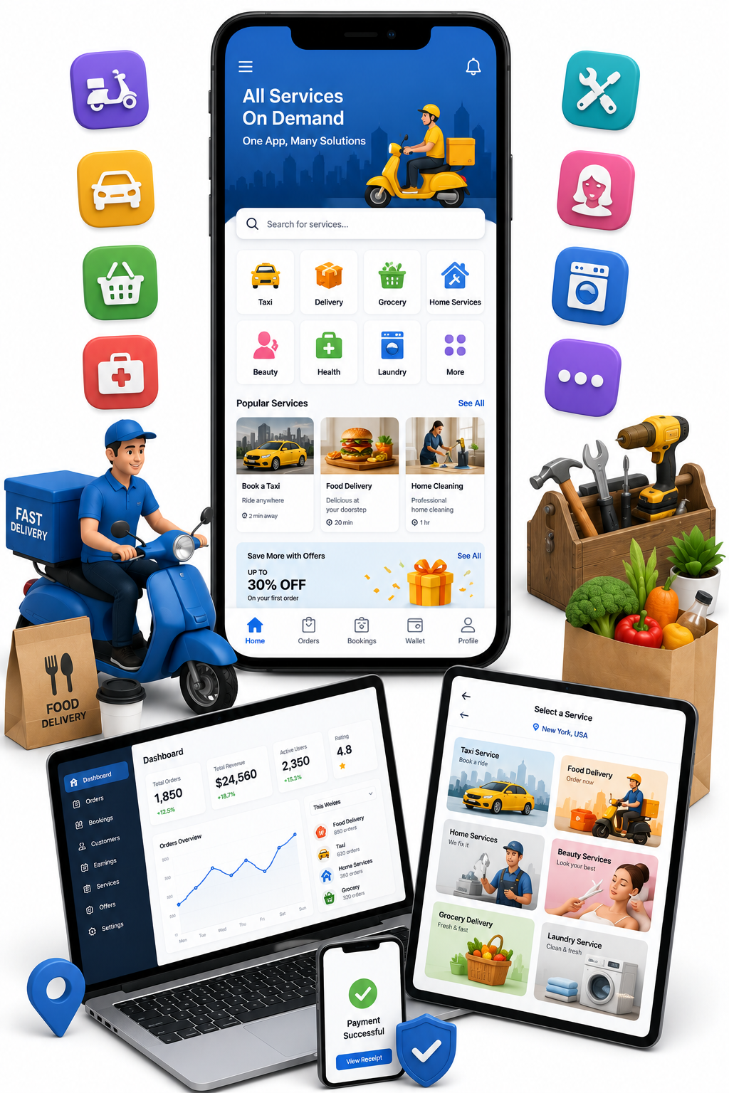 On-Demand & Solutions